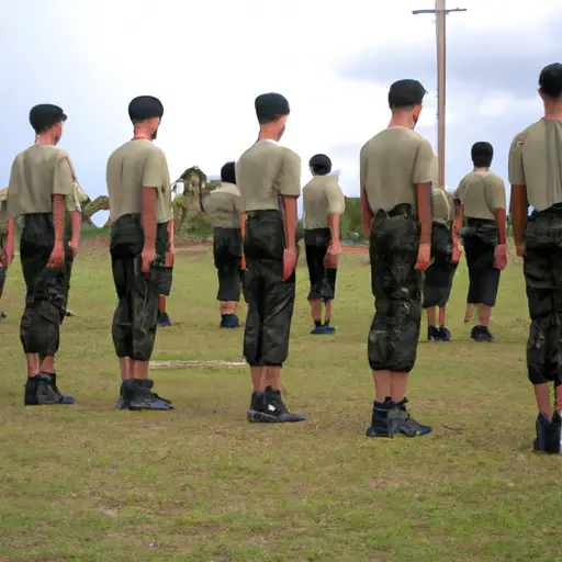 Understanding Military Training Programs
